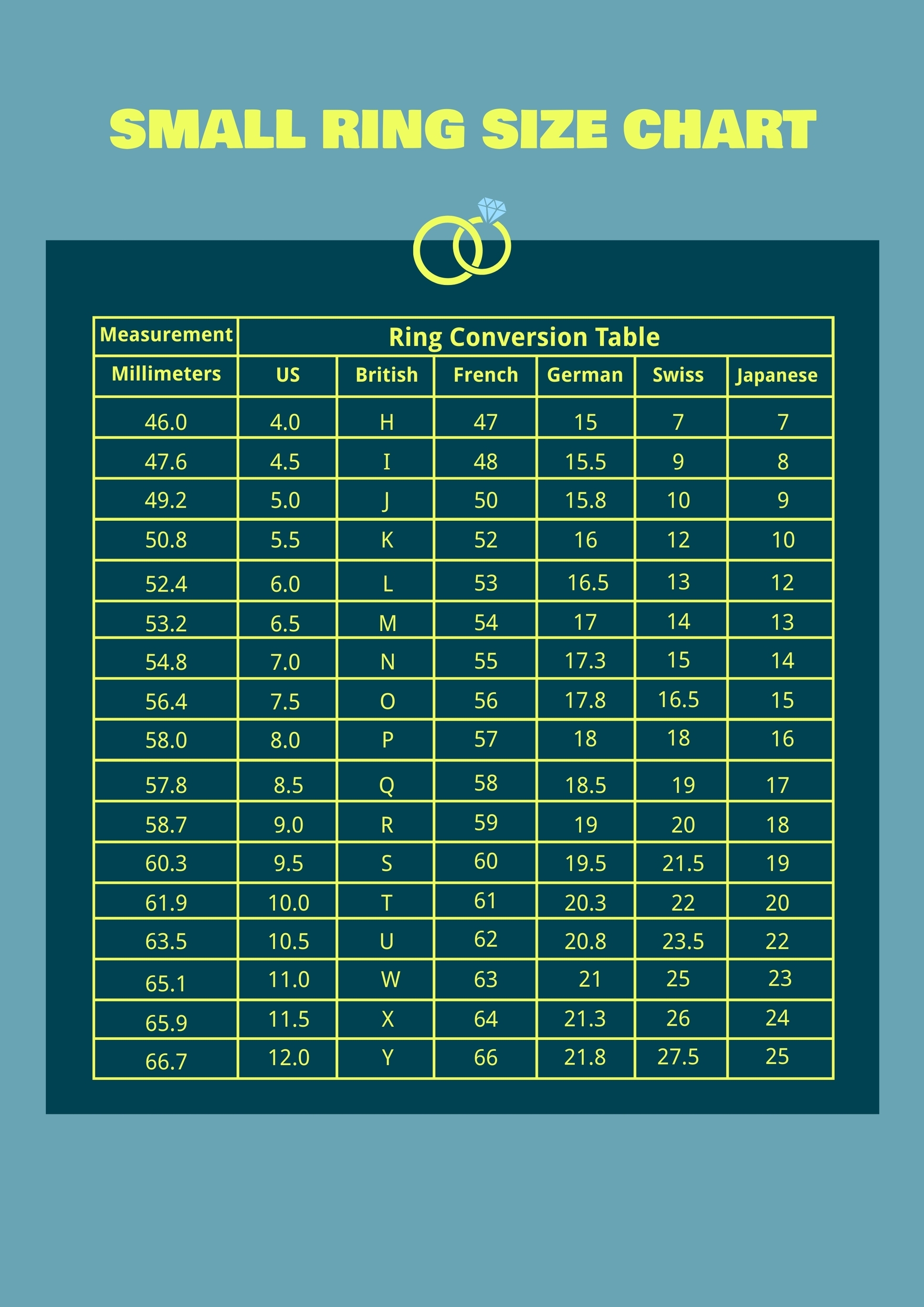 Small Ring Size Chart Template In Illustrator PDF Download Template