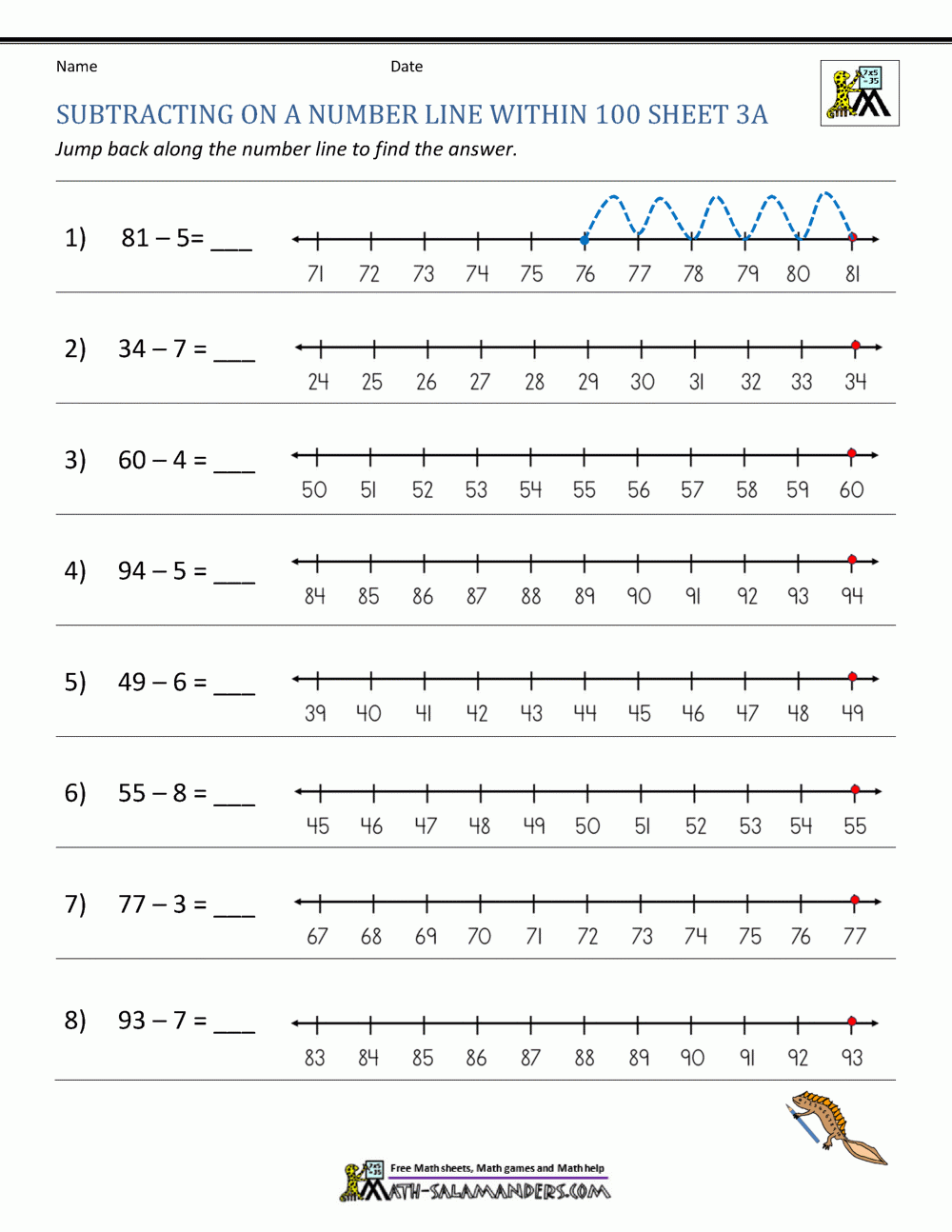 Subtracting On A Number Line Worksheets