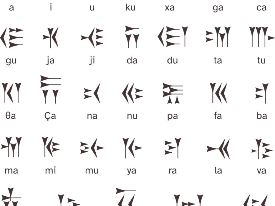 Sumerian Cuneiform Alphabet Royalty Free Vector Image