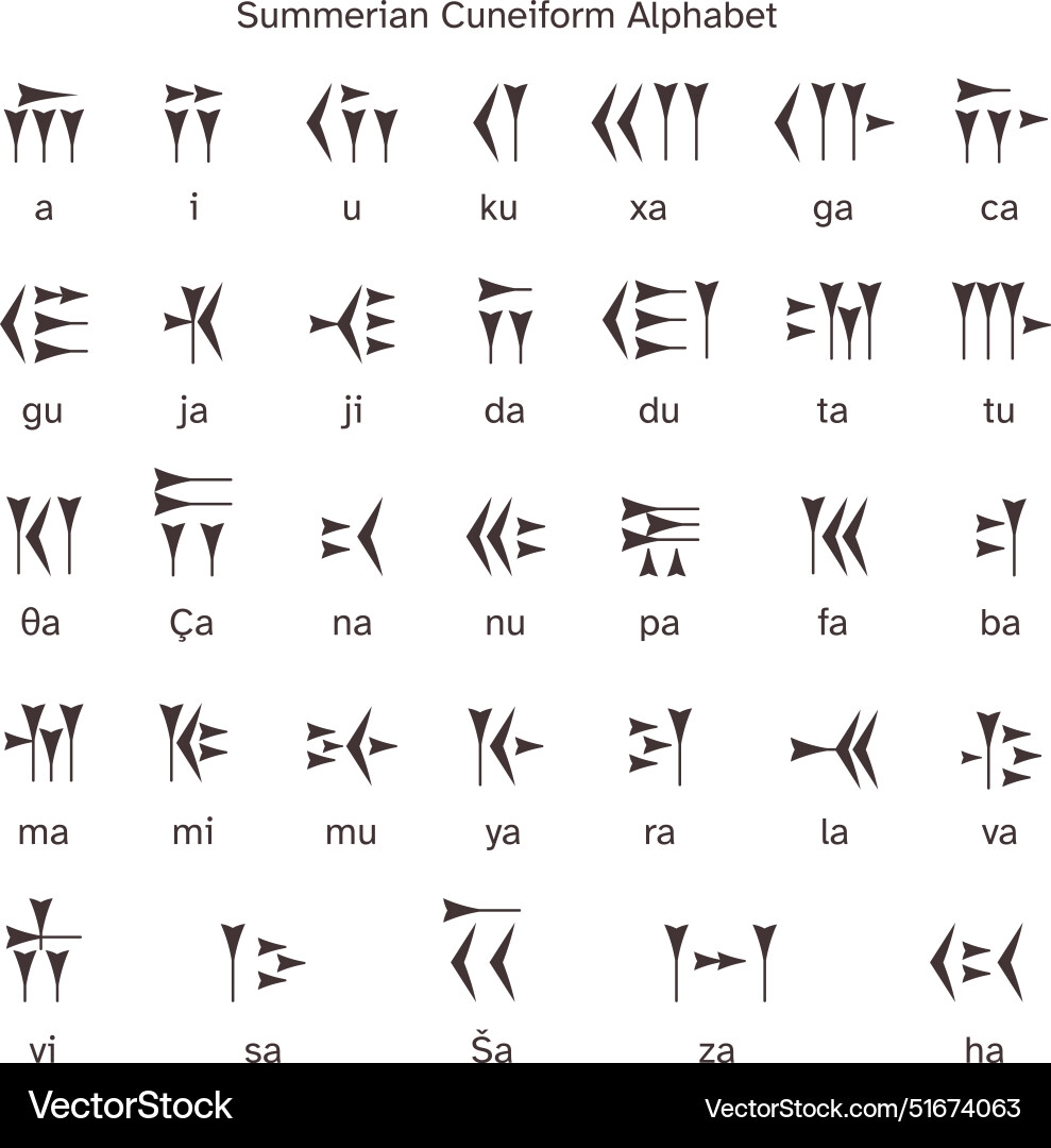 Sumerian Cuneiform Alphabet Royalty Free Vector Image
