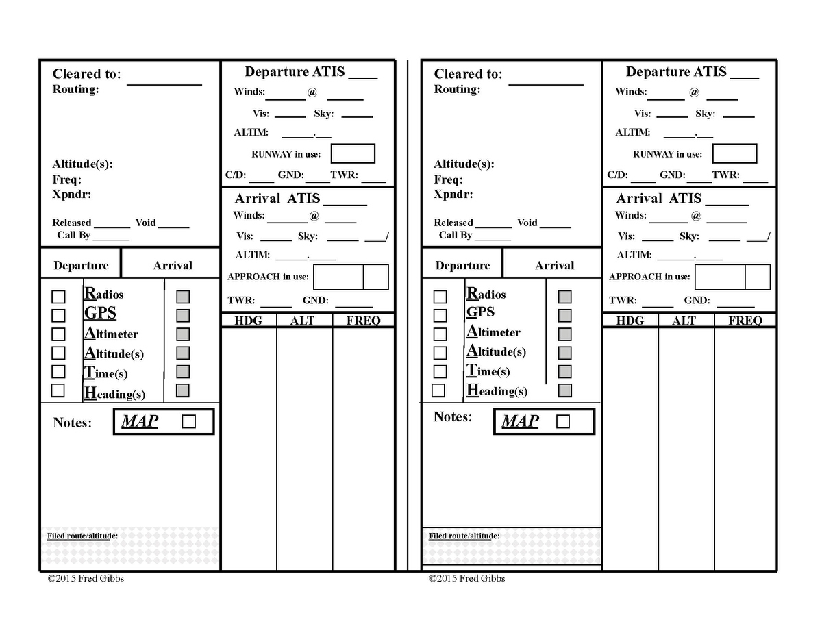 Terrific IFR Flight planning Checklist For Your Kneeboard Greg Brown s Flying Carpet Blog