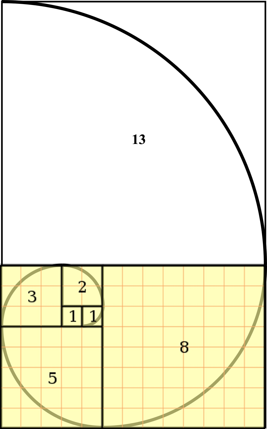 Printable Graph Of Fibonacci Sequence Pattern