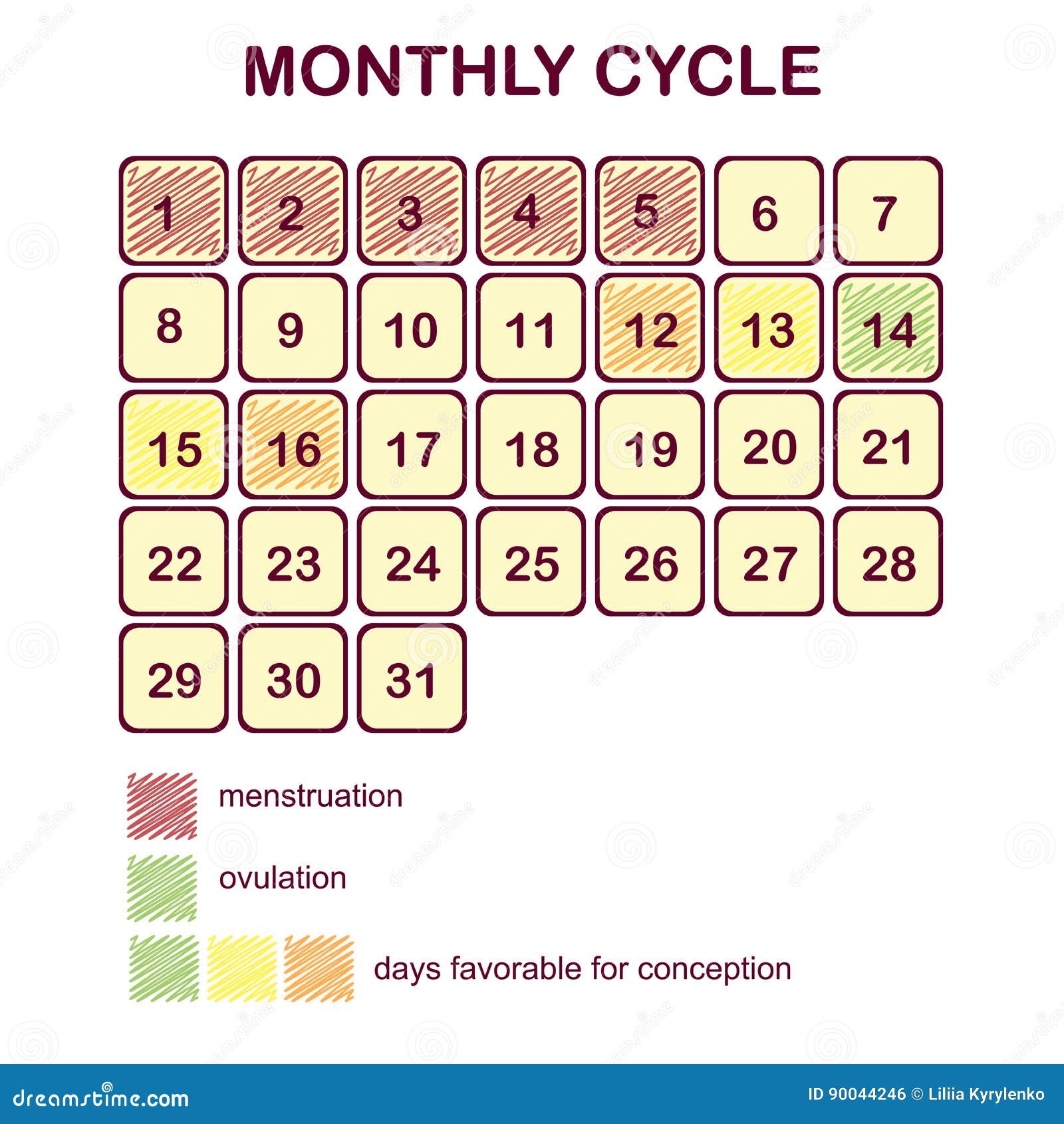 Monthly Menstrual Calendar Printable Free