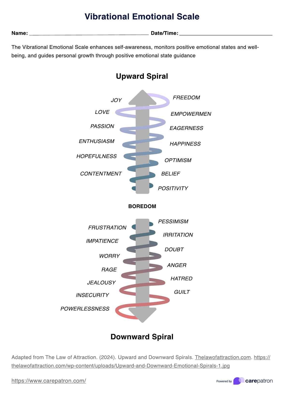 Vibrational Emotional Scale Example Free PDF Download