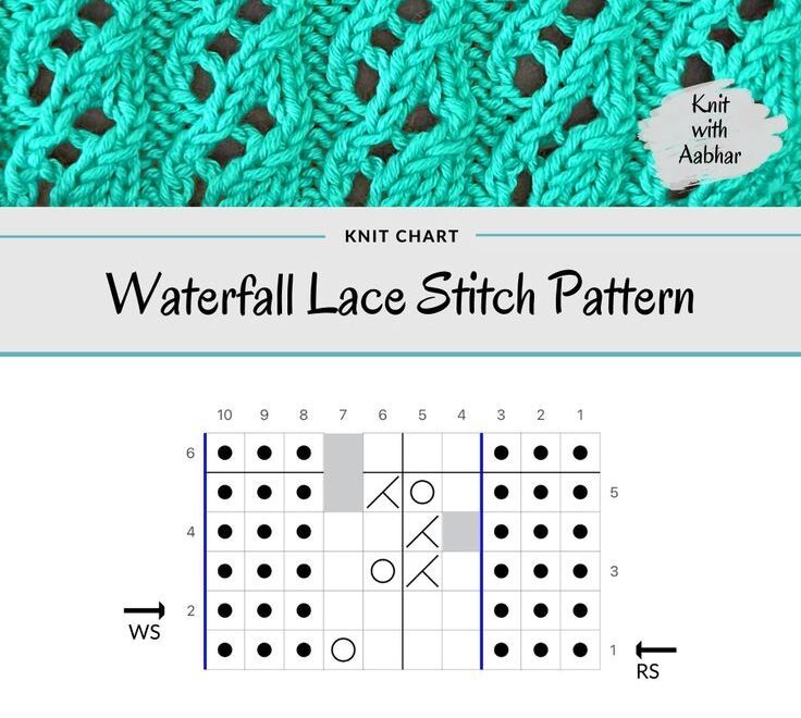 Waterfall Lace Stitch Knitting Pattern Free Printable Knitting Chart