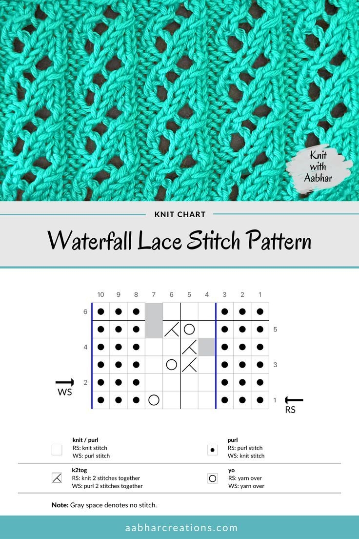 Waterfall Lace Stitch Knitting Pattern Free Printable Knitting Chart