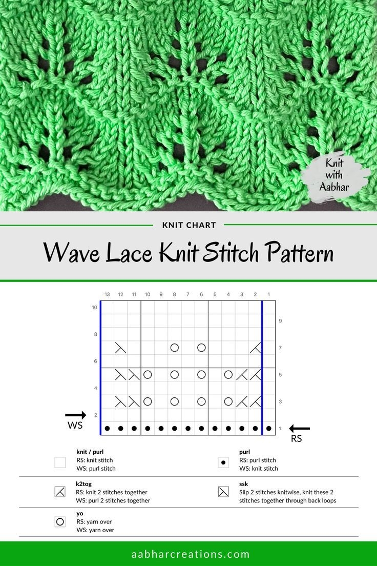 Wave Lace Knit Stitch Knitting Pattern Free Printable Knitting Chart