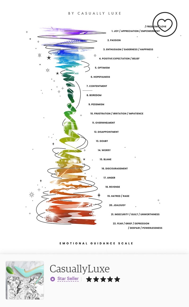 What Is The Emotional Guidance Scale System CASUALLYLUXE